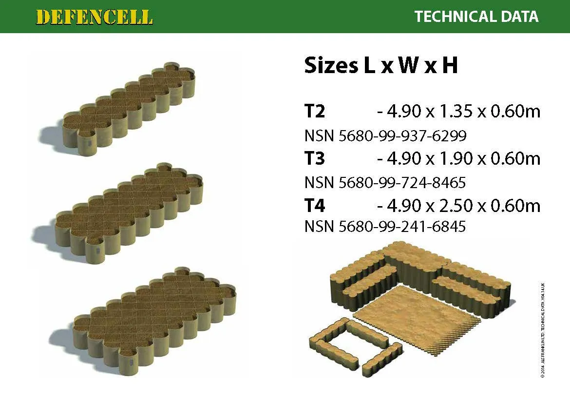 DefenCell T2 Expeditionary Force Protection System