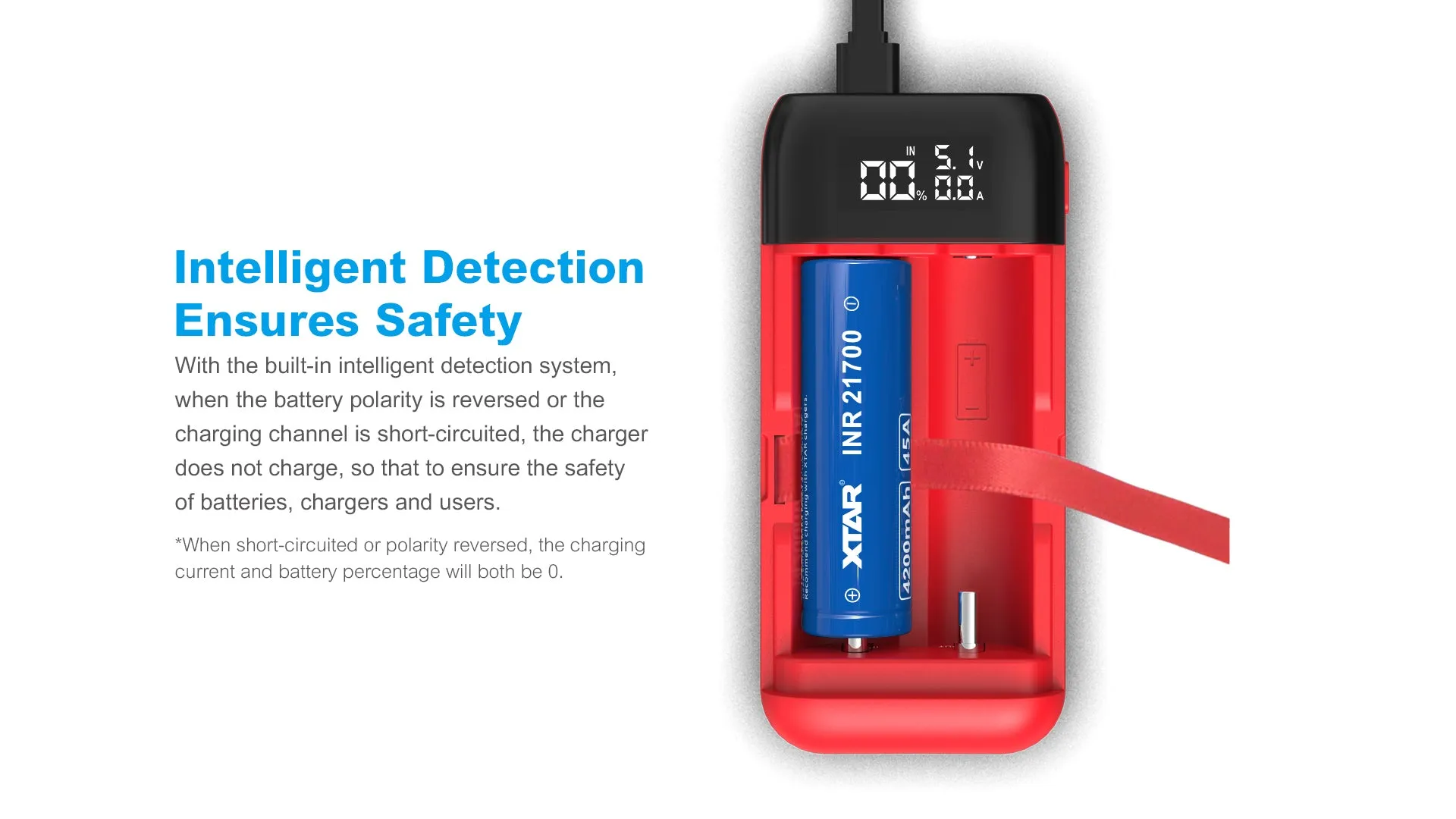 XTAR PB2S QC3.0/PD 2A X 2 Fast Battery Charger/Power Bank
