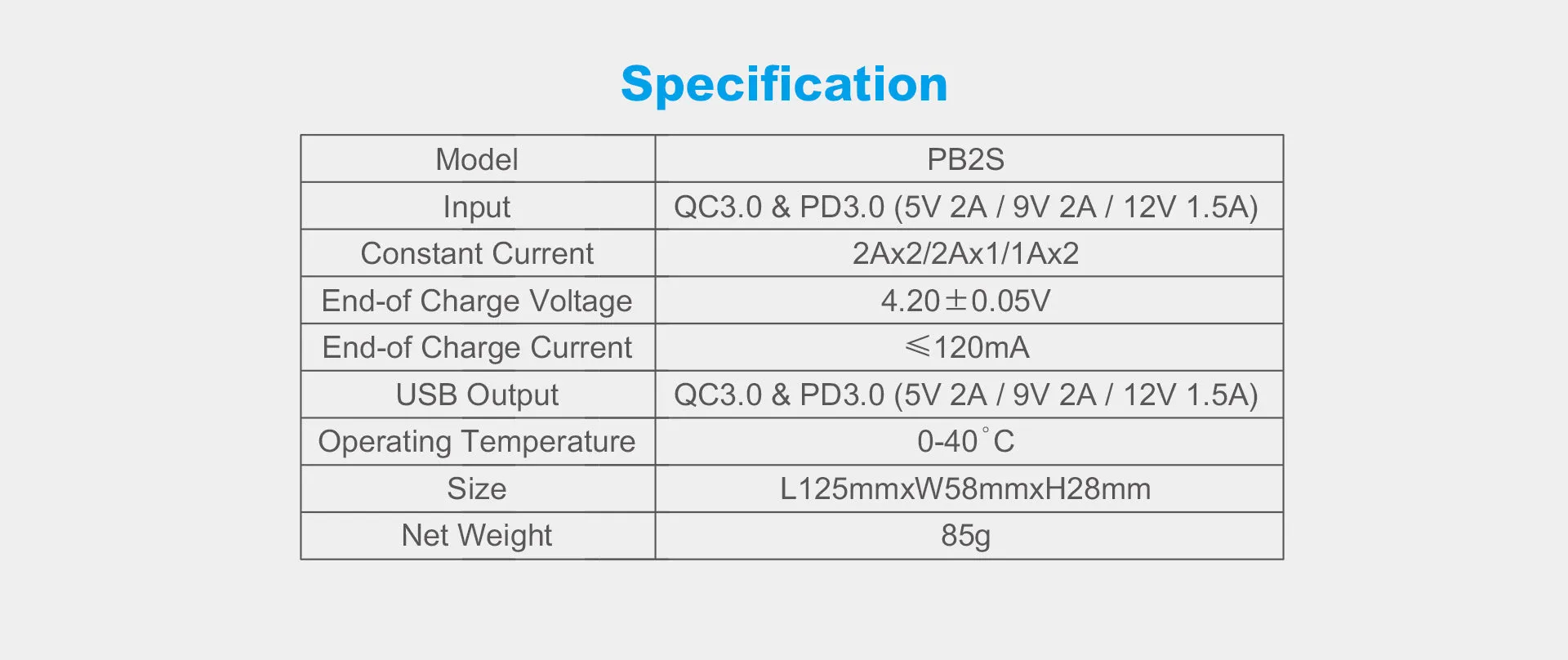 XTAR PB2S QC3.0/PD 2A X 2 Fast Battery Charger/Power Bank