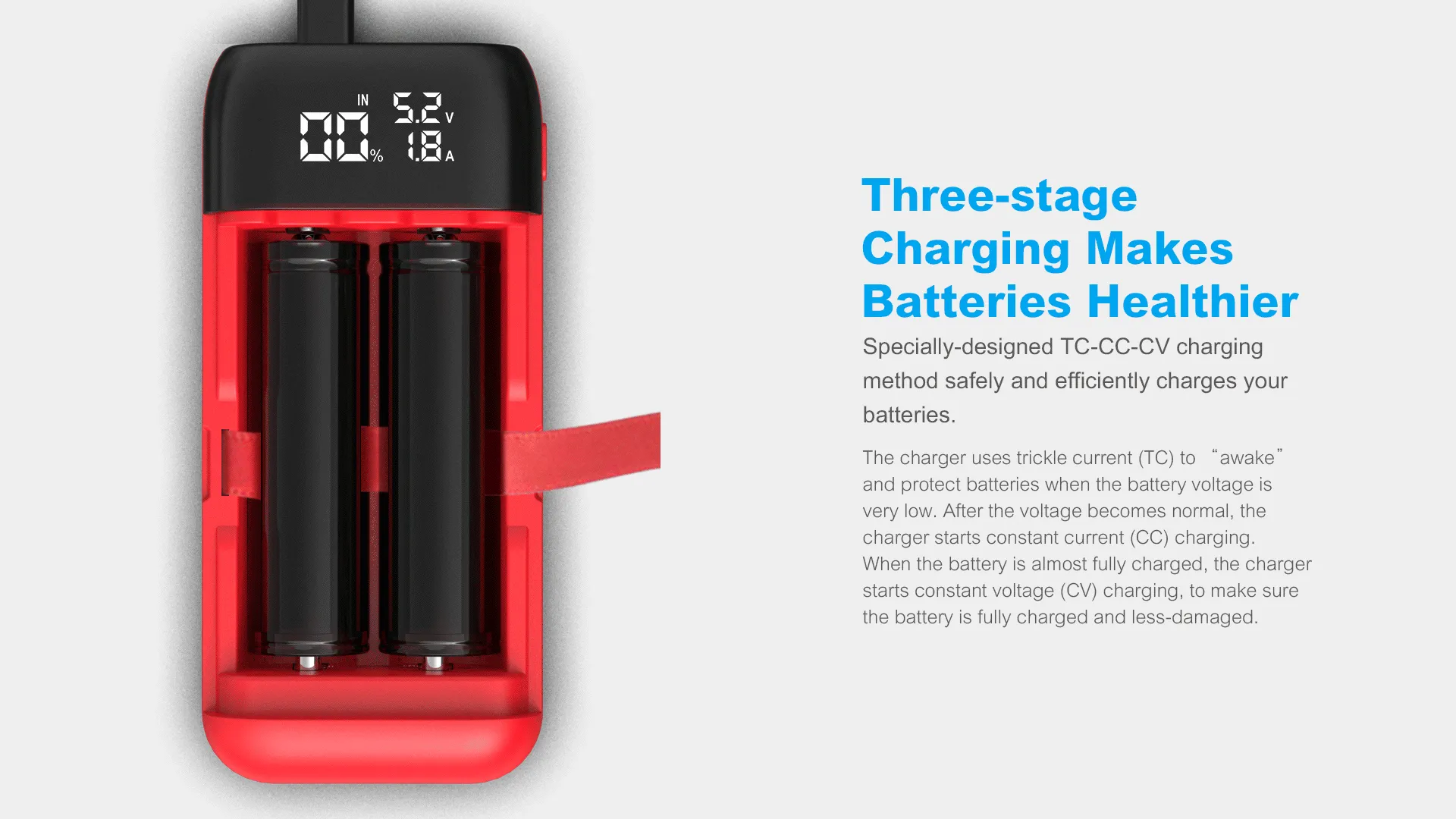 XTAR PB2S QC3.0/PD 2A X 2 Fast Battery Charger/Power Bank